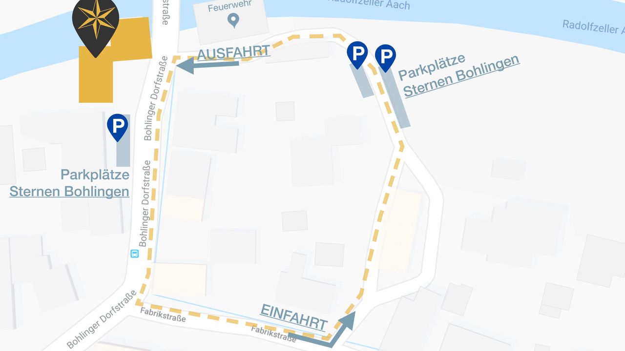 Kostenlose Parkplätze Kostenlose Parkplätze